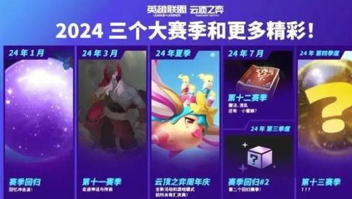 s11云顶之弈爆料最新,新元素觉醒，揭秘神秘爆料与前瞻